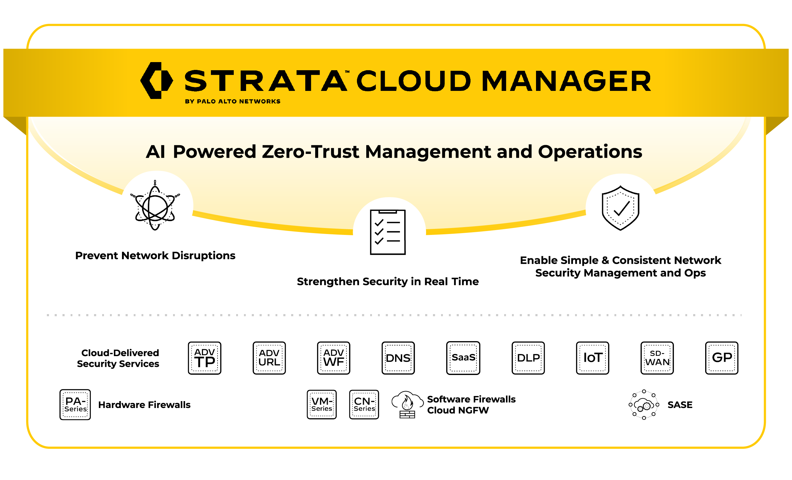 운영 중단 예측 및 예방