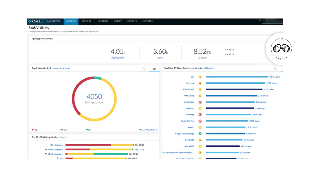 자동 앱 가시성 및 제어 기능