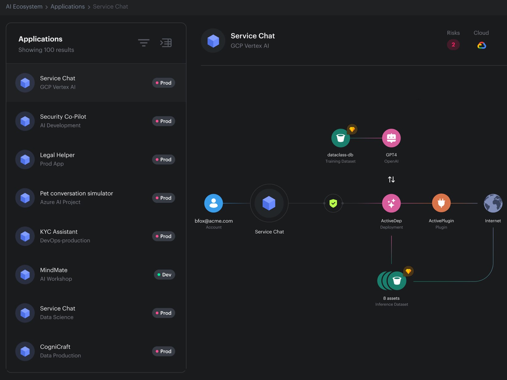 AI 보안 태세 관리(AI-SPM)