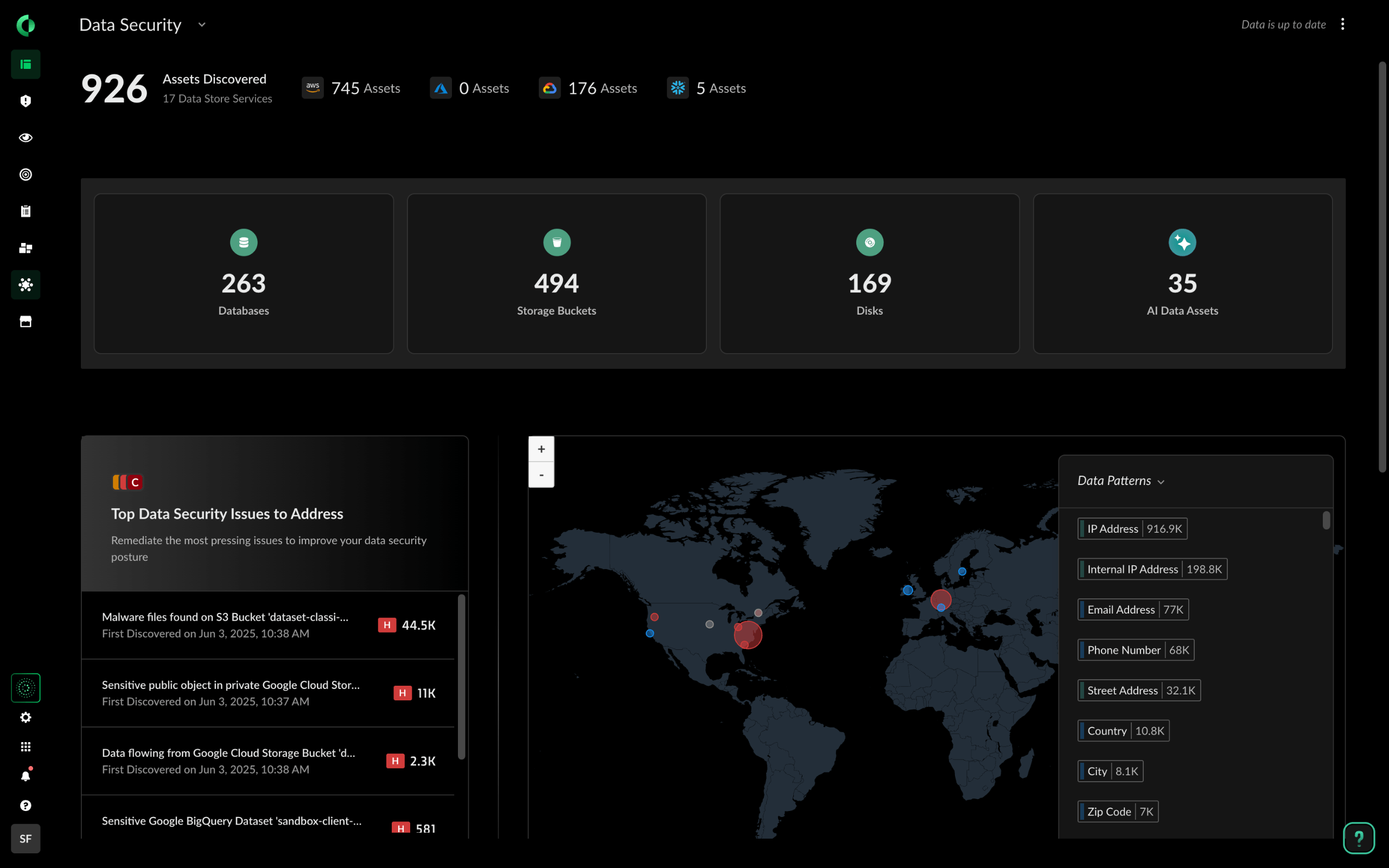 데이터 보안 태세 관리