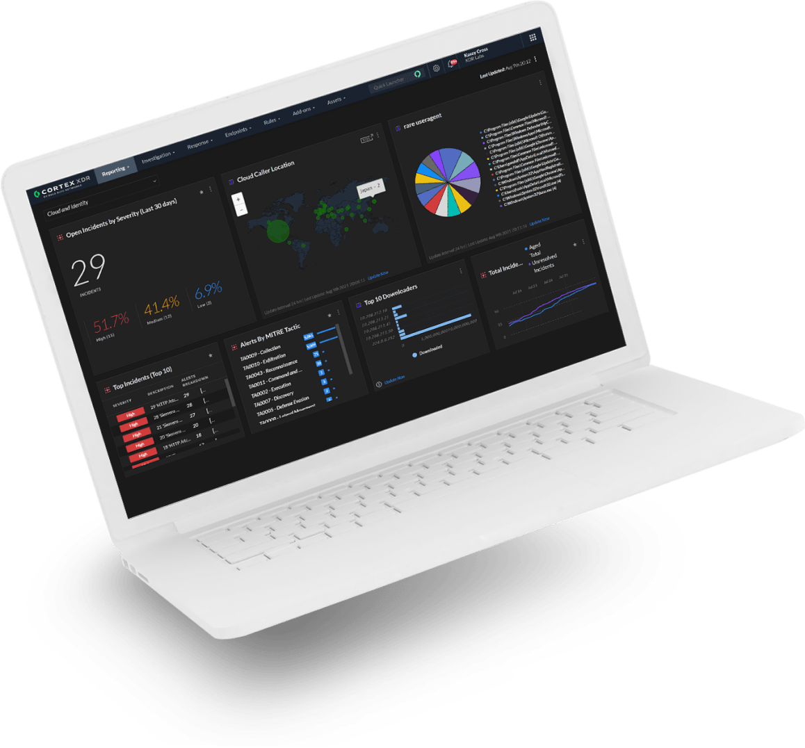 제품 클라우드 ID
