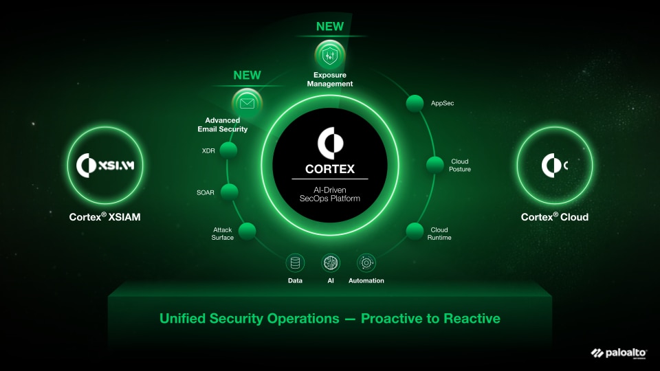 XDR을 넘어 AI 기반 플랫폼을 통한 SOC 혁신