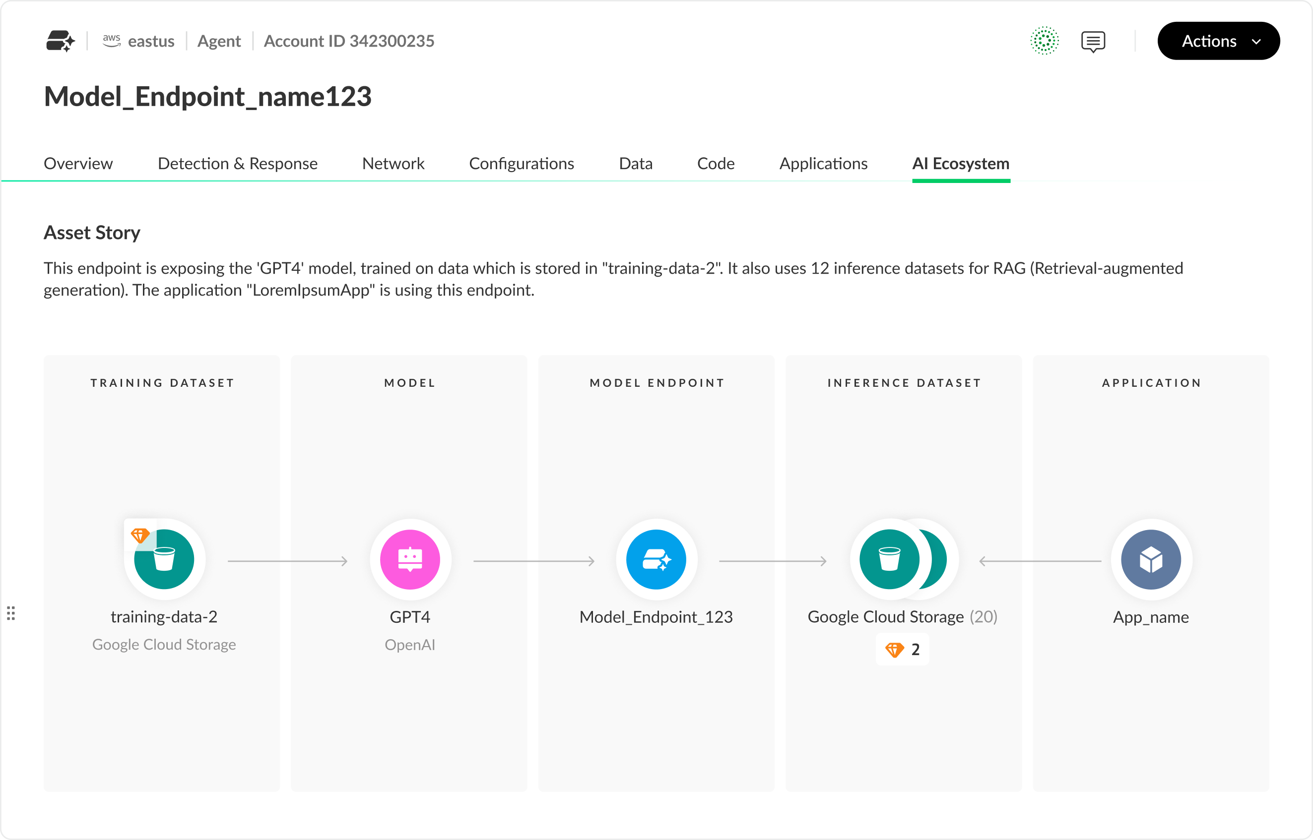 실시간 탐지 및 대응
