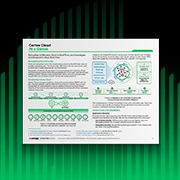 Cortex 클라우드 한눈에 보기