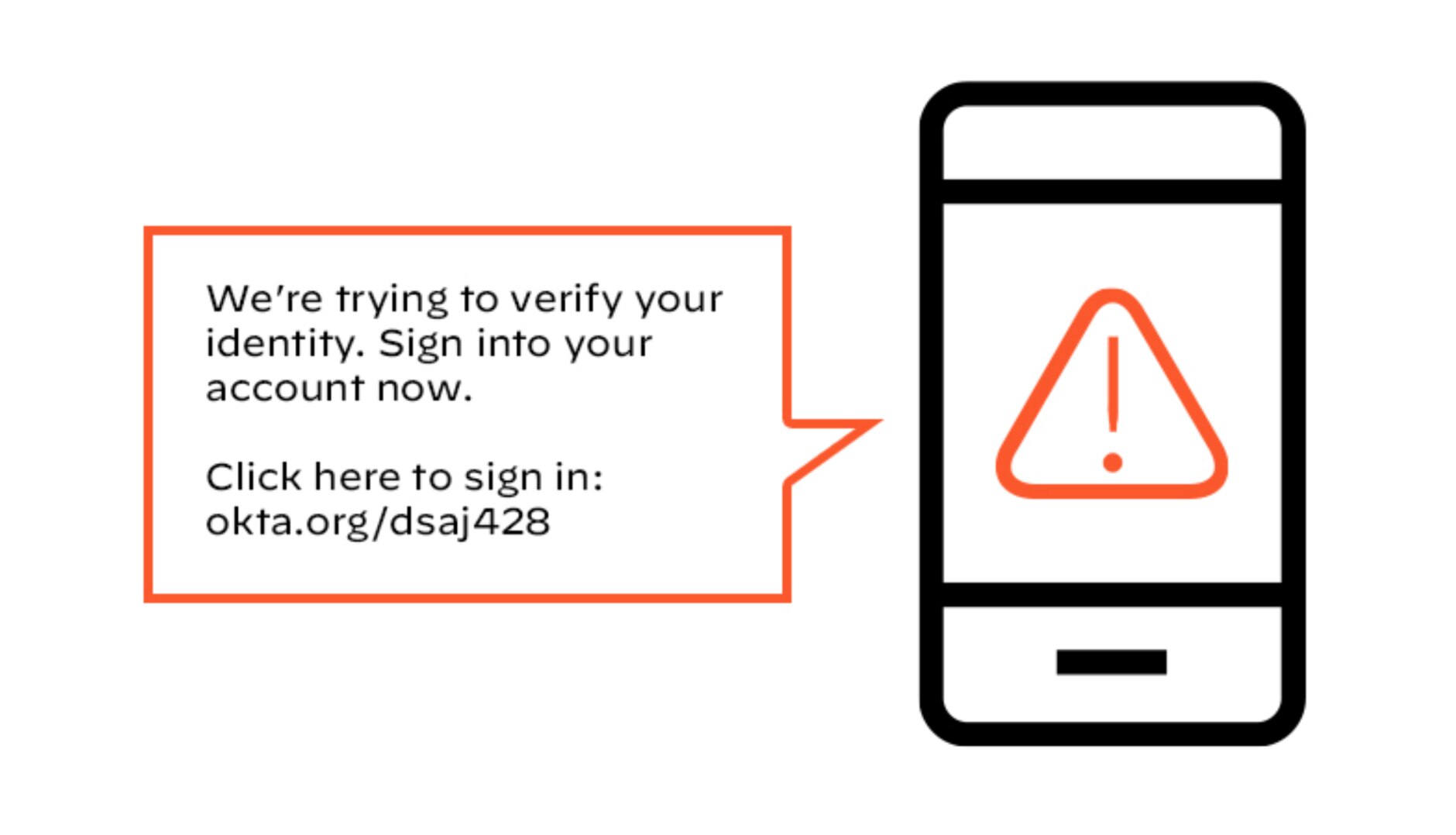 피해자를 격려하는 문자 메시지 샘플
