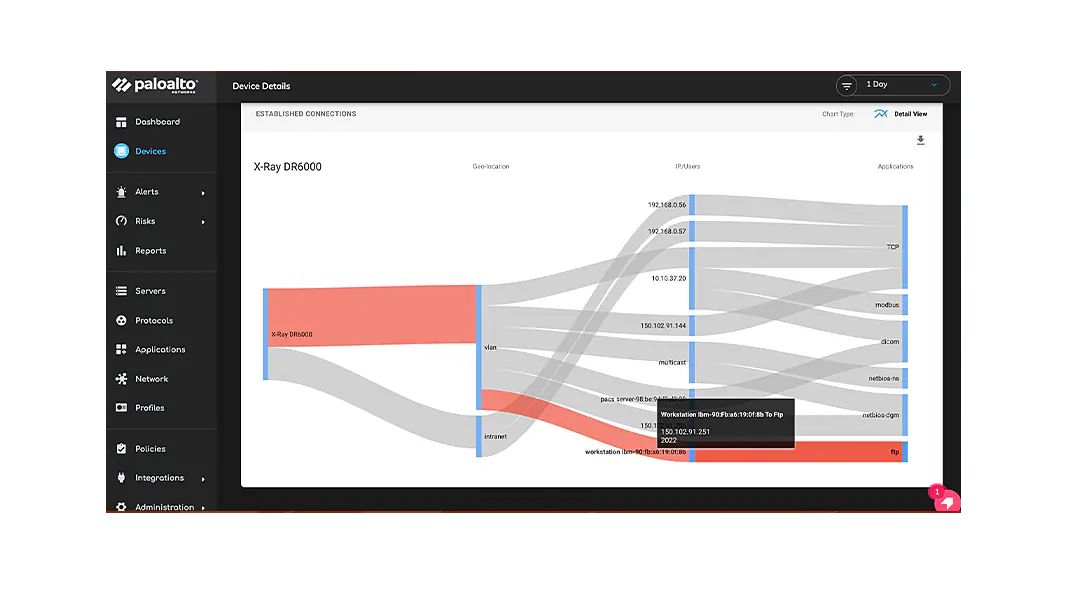 알려진/알려지지 않은 위협 차단
