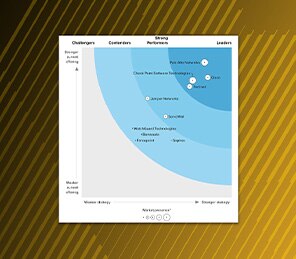 클라우드 제공 보안 서비스