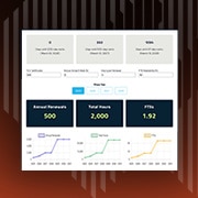TLS 인증서 발견 스캔