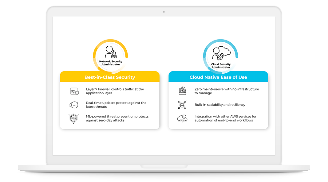 검증된 전문 지식을 최대한 활용