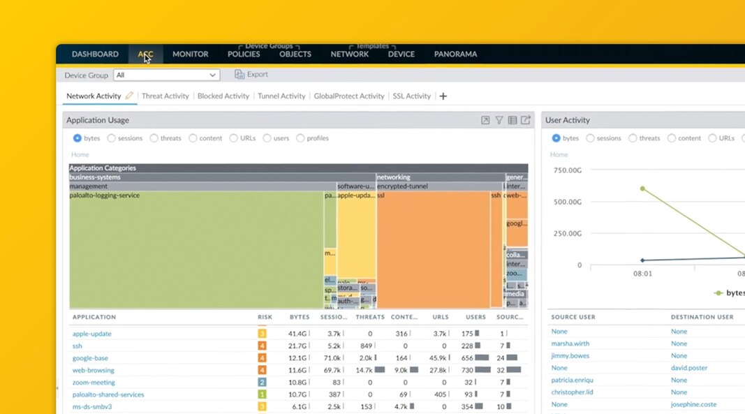 클라우드 개발 환경 보호