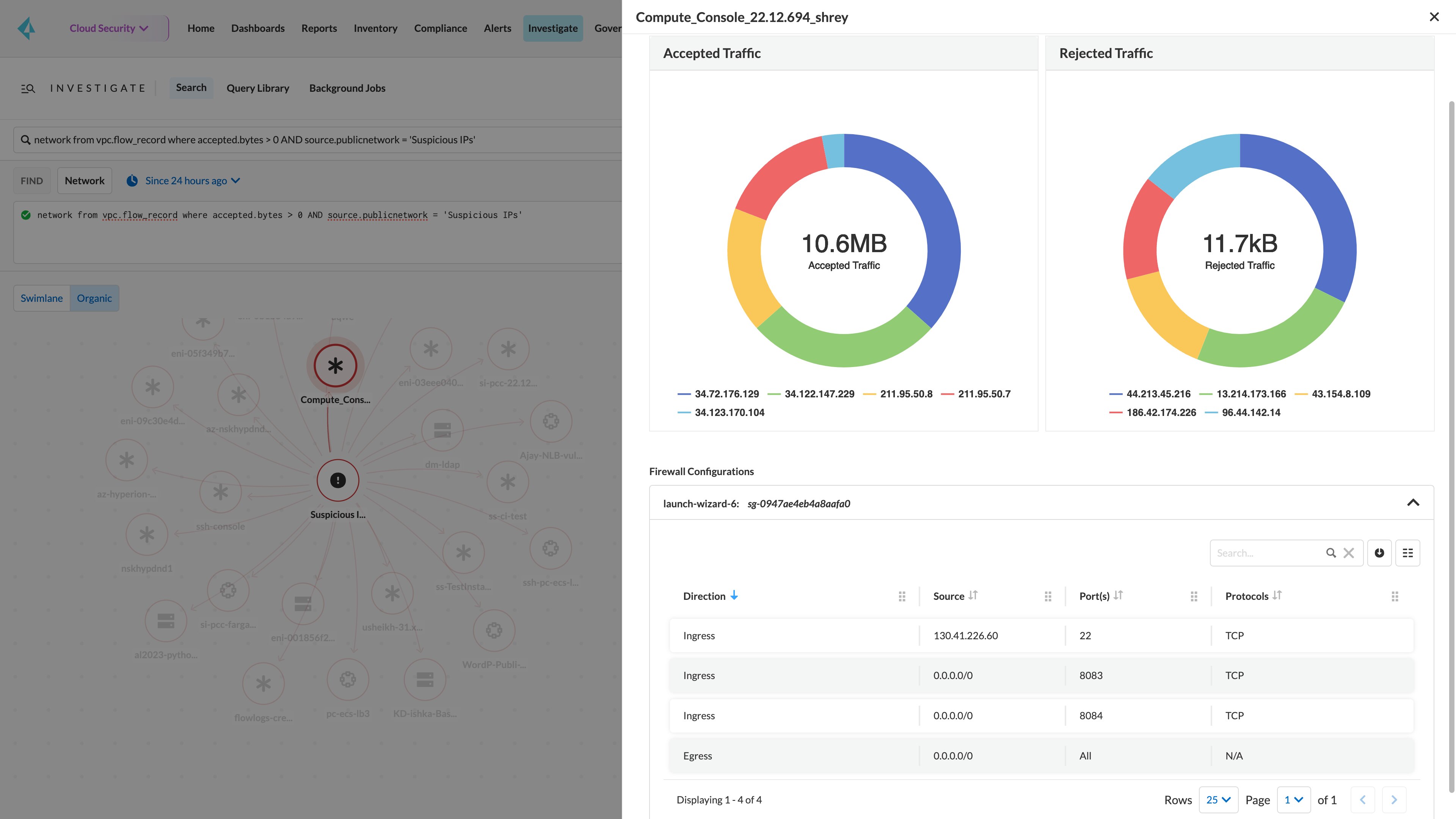 클라우드 위협 탐지