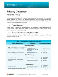 Prisma AIRS 개인정보 보호