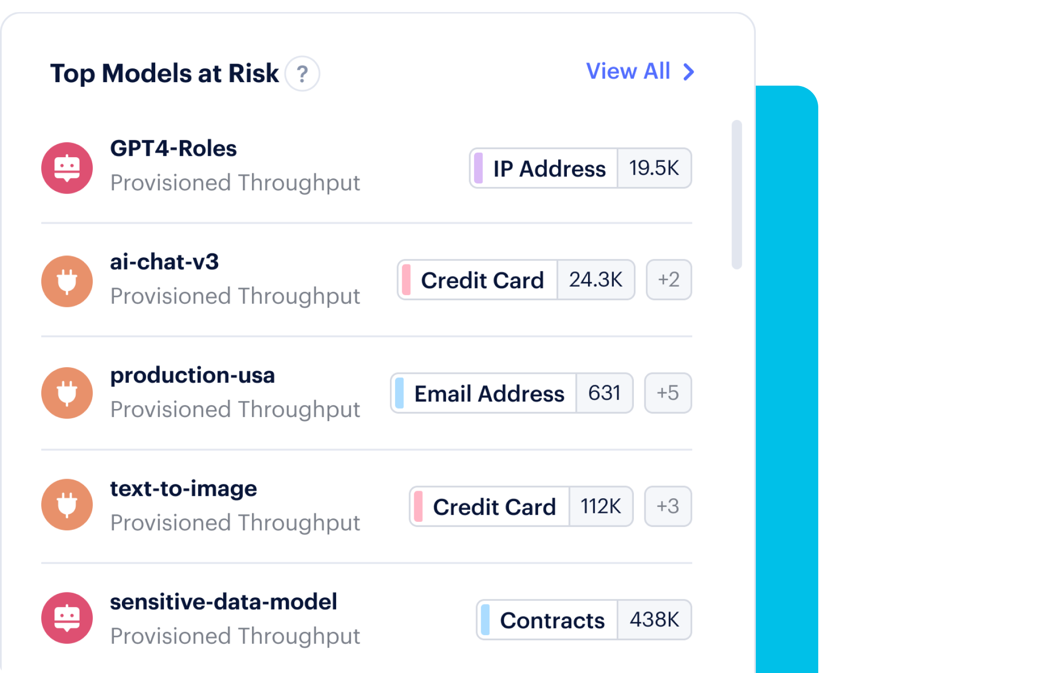 실시간 탐지 및 대응