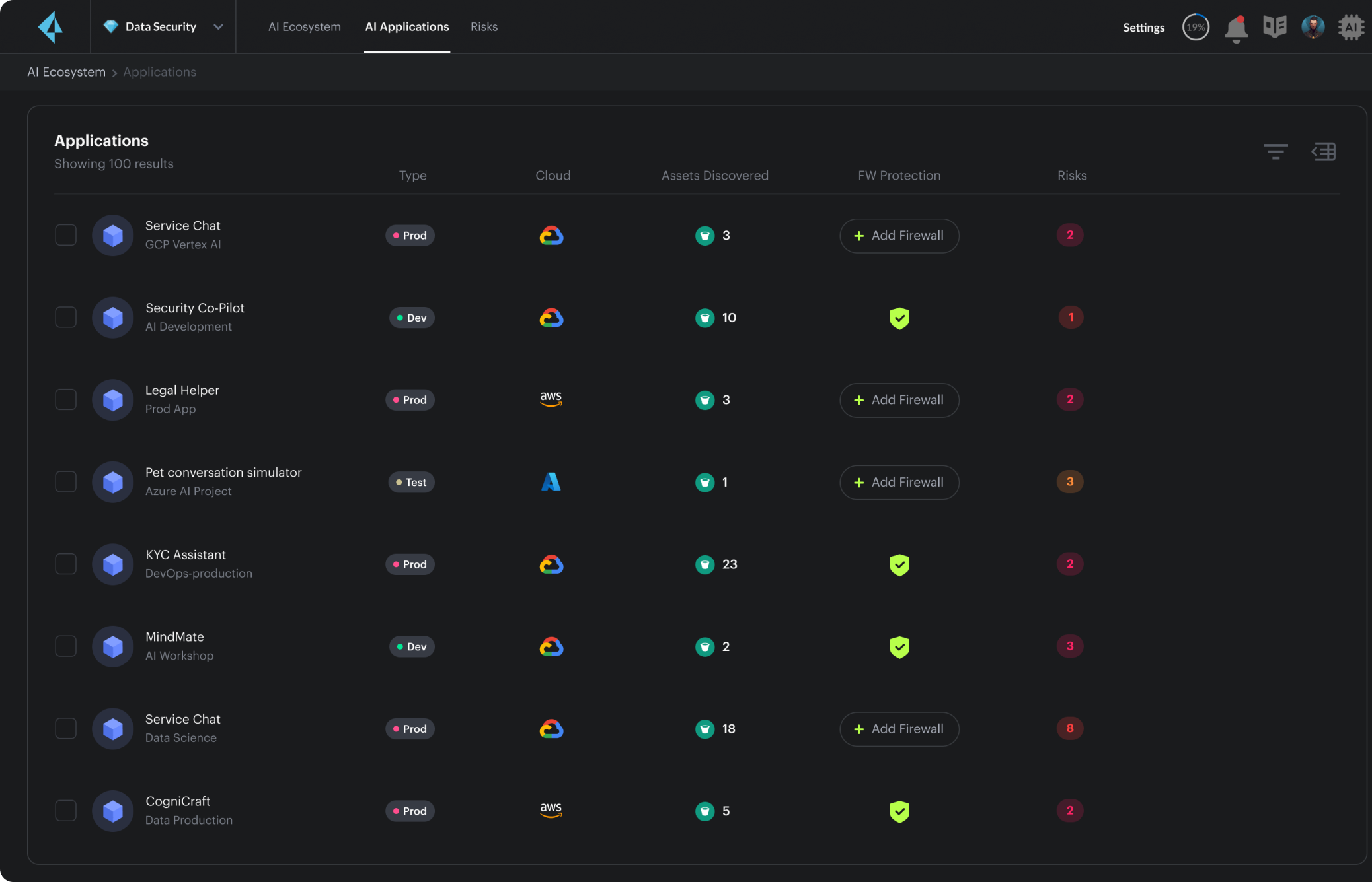 AI 인프라와 사용, 데이터 보호 및 통제
