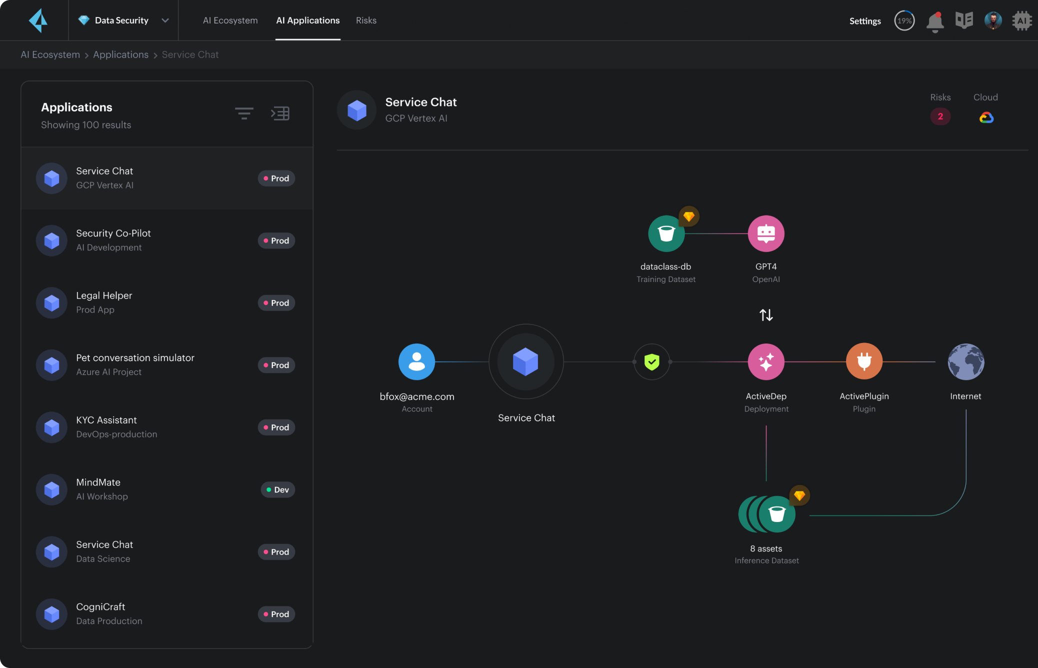 AI와 데이터의 탐색, 보호 및 관리
