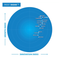 Prisma Cloud, Frost Radar<sup>™</sup> 2023 클라우드 네이티브 애플리케이션 보호 플랫폼 부문 1위로 선정