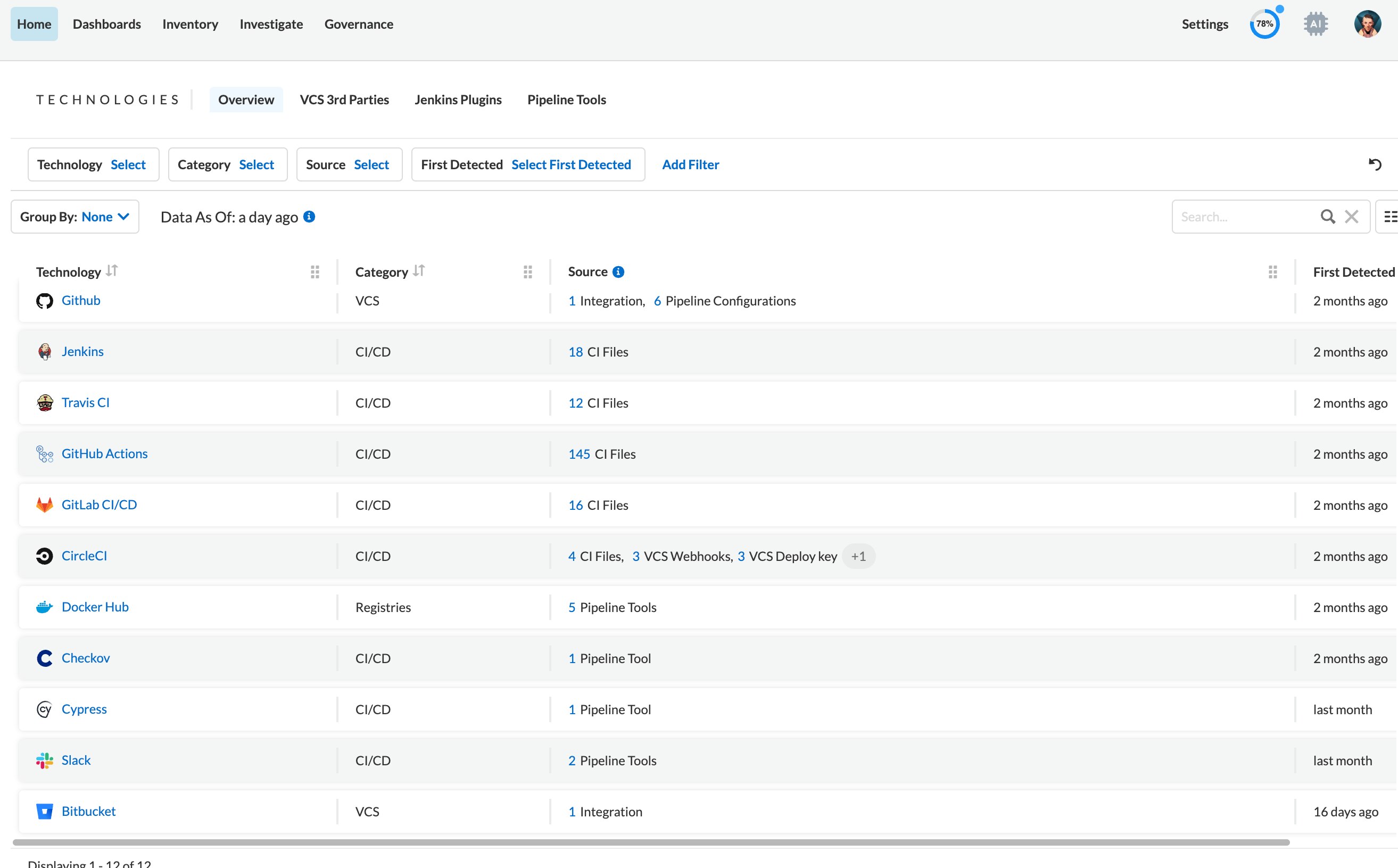 엔지니어링 에코시스템 전반에 대한 중앙 집중화된 가시성