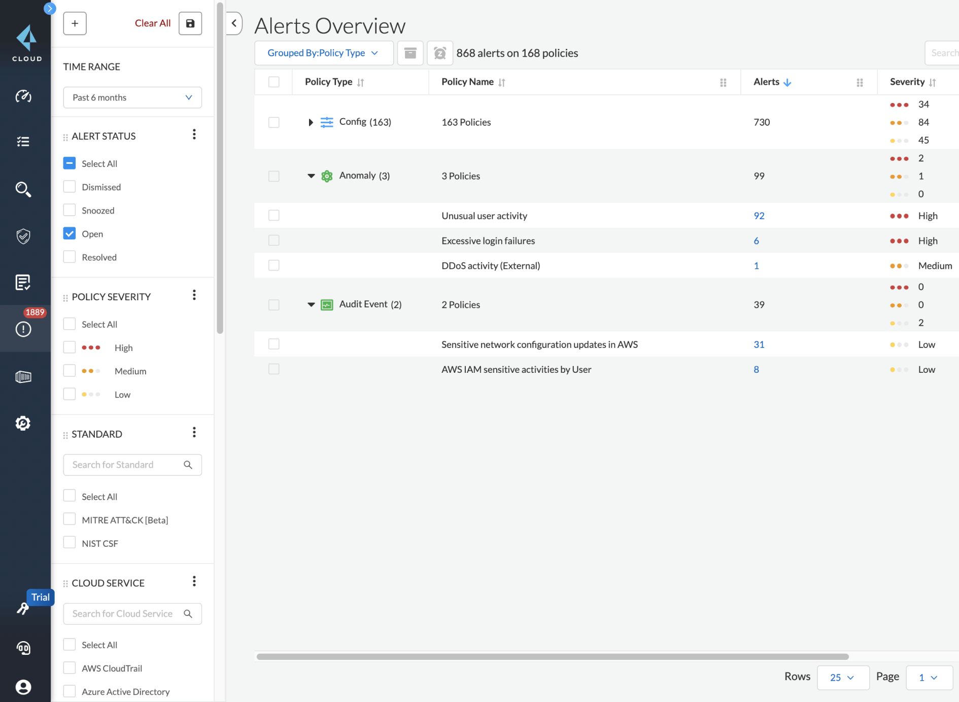 오탐 및 음성에 대한 세밀한 관리