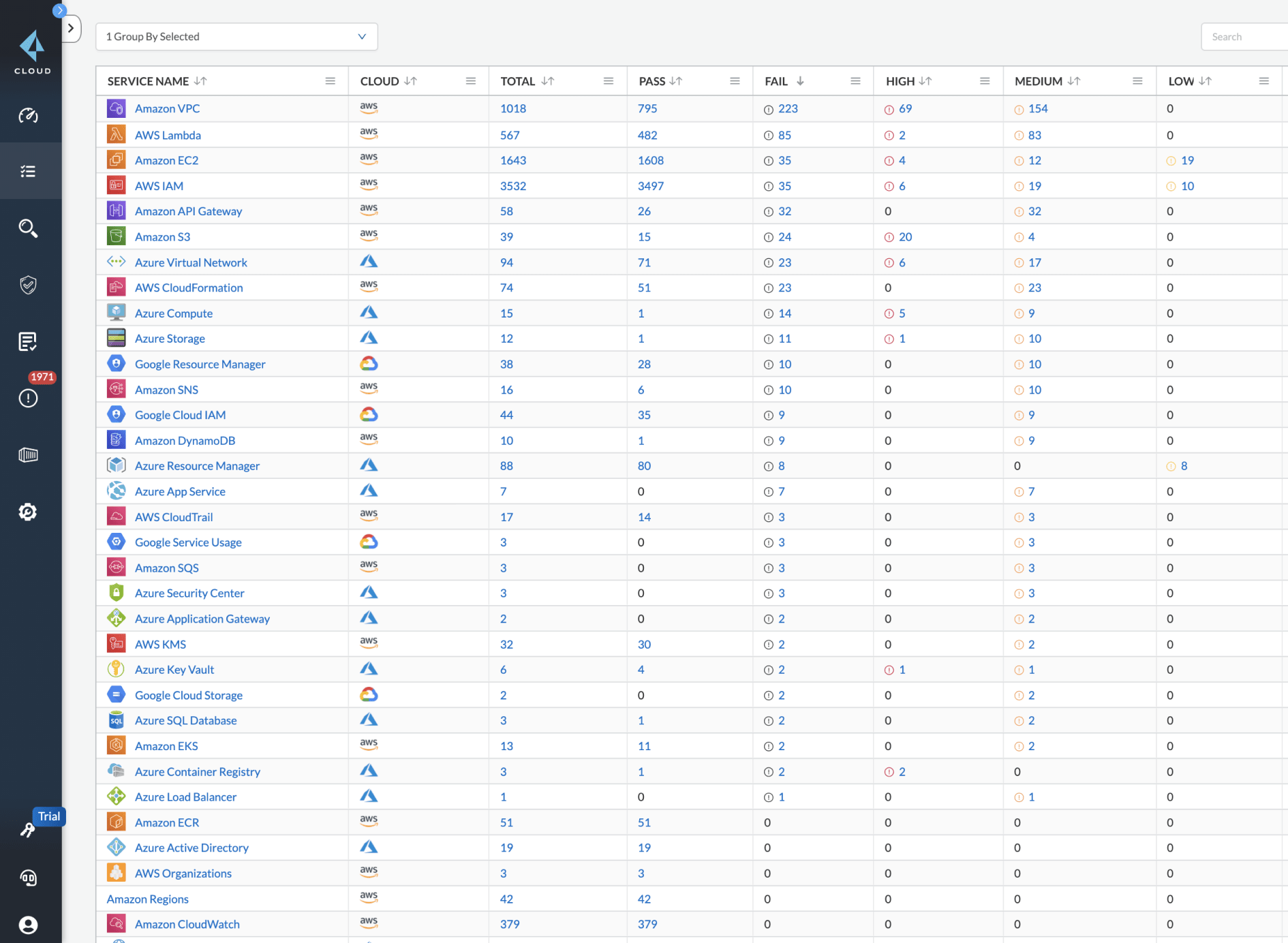 클라우드 자산 인벤토리