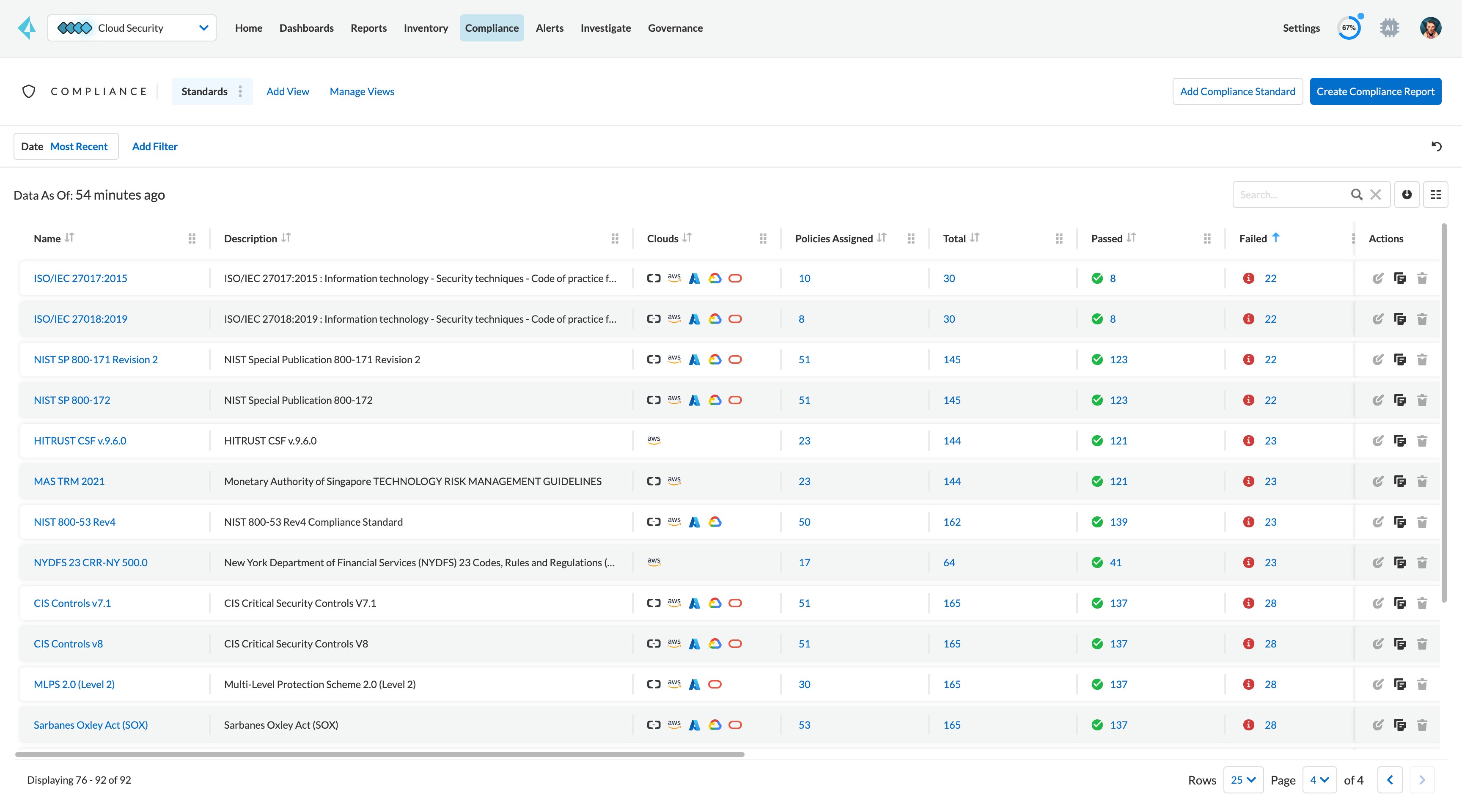 규정 준수 모니터링 및 보고
