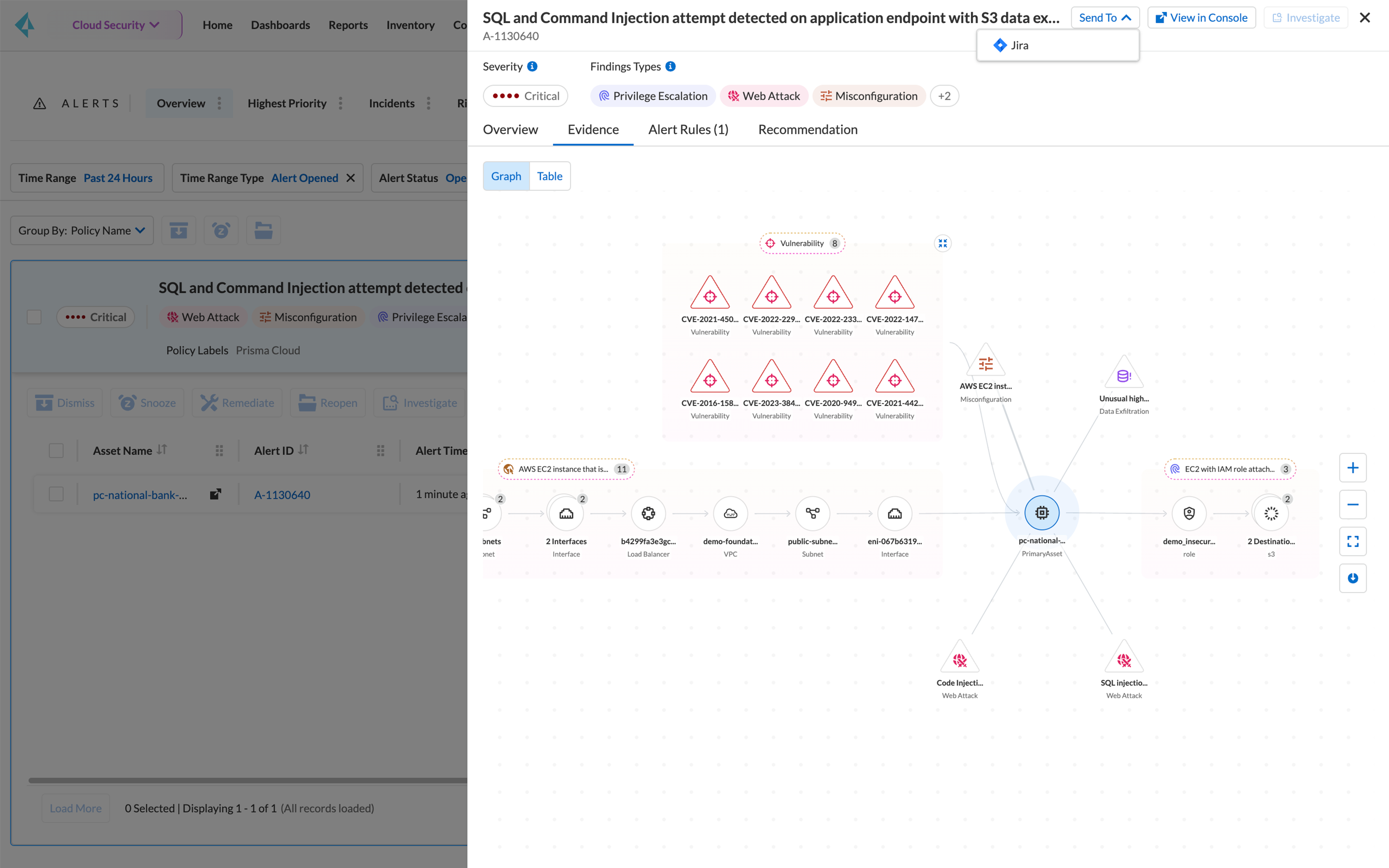 코드 투 클라우드 가시성