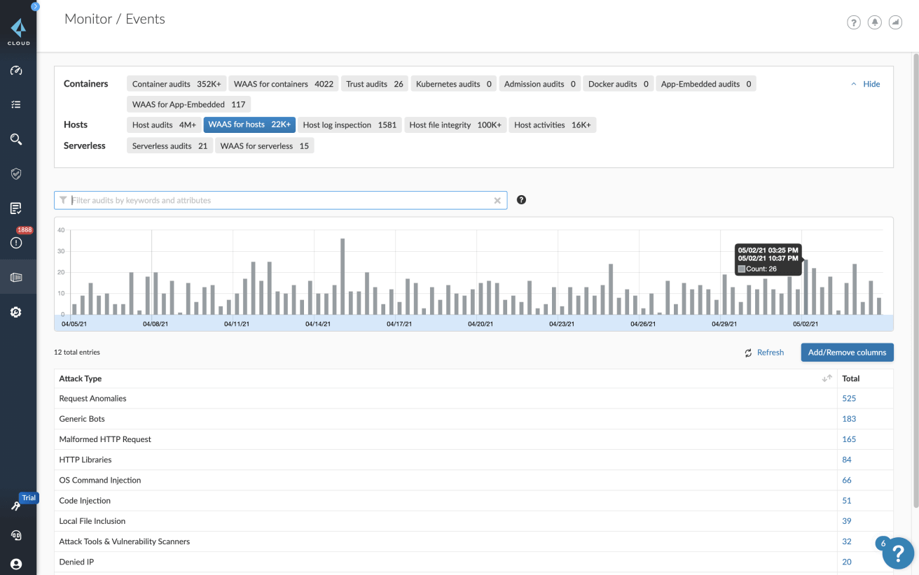 지속적 가시성 이미지