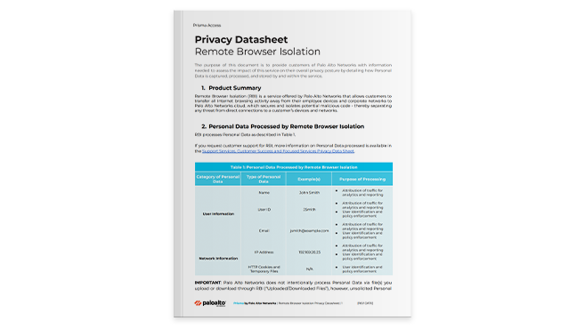 Remote Browser Isolation 개인정보 보호 데이터시트