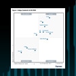 2024 Gartner<sup>®</sup> Magic Quadrant™ SD-WAN 부문 리더