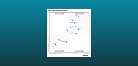 Gartner Magic Quadrant for SD-WAN