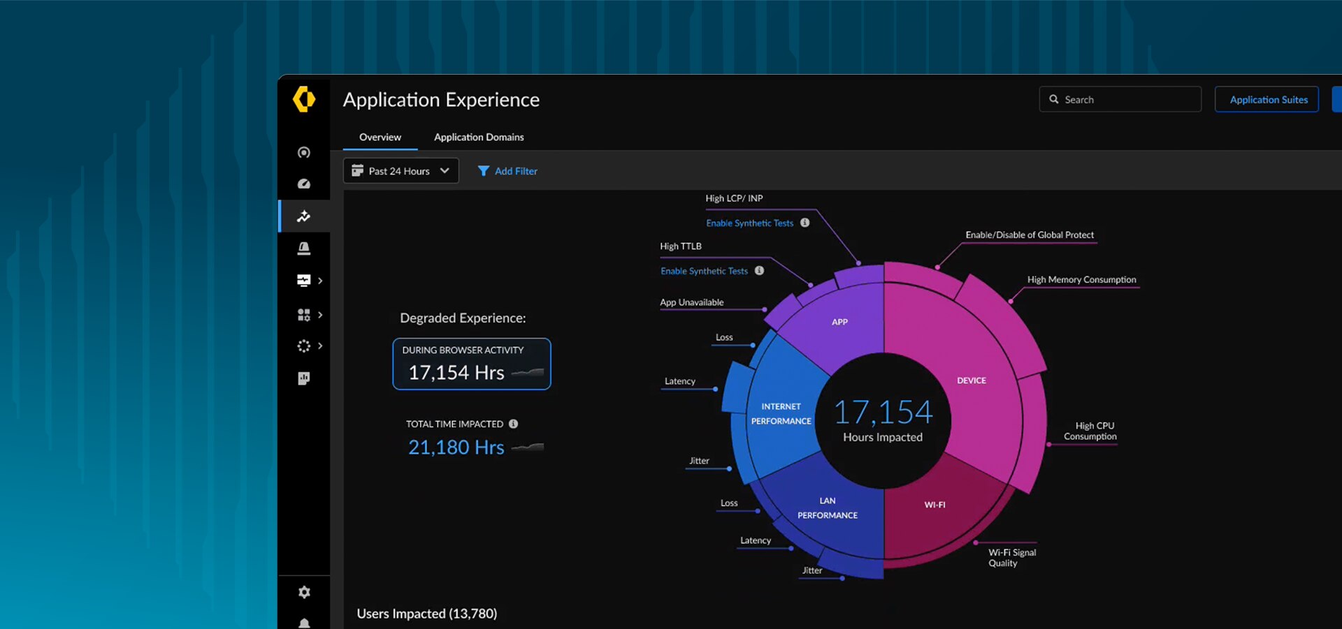 원활한 사용자 경험