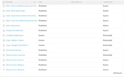 엔터프라이즈 DLP