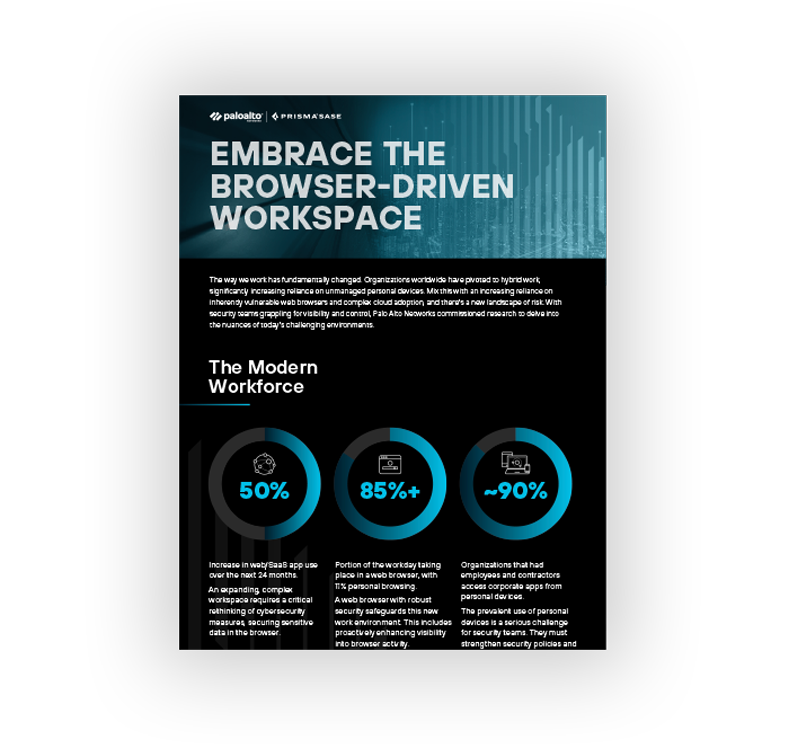 브라우저 기반 업무 공간의 리스크