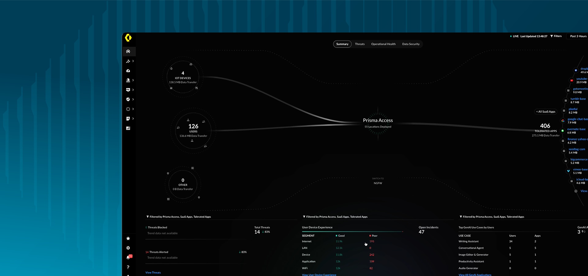 위협 노출 감소