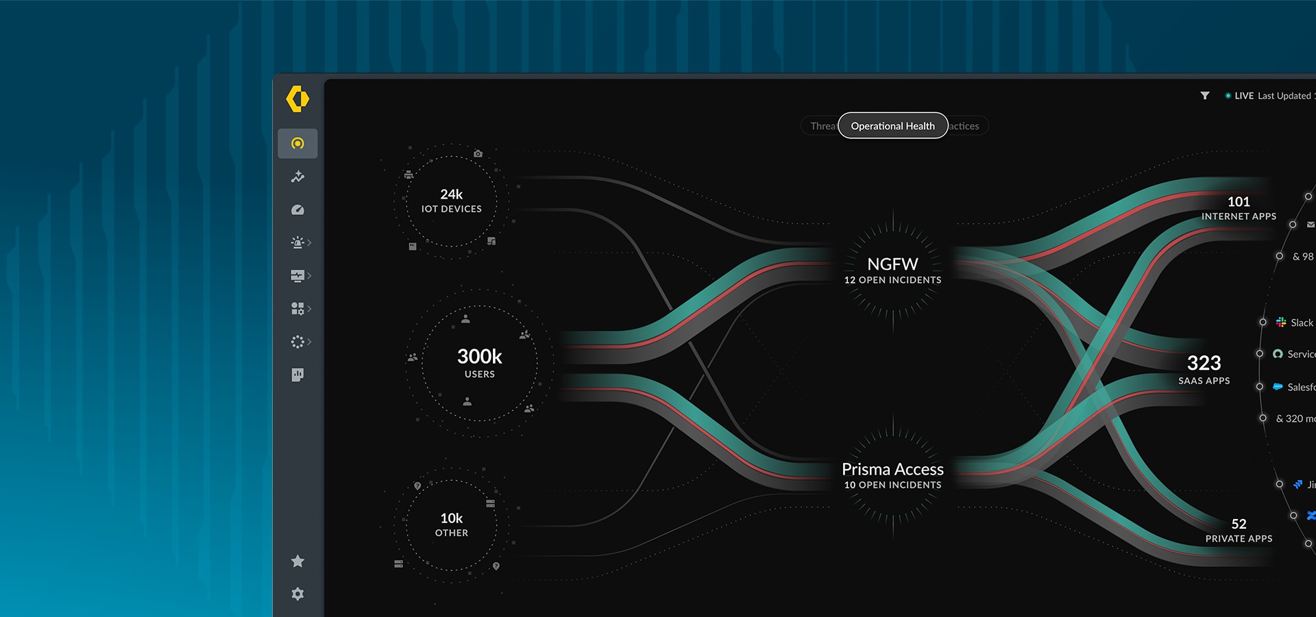 액세스 관리 혁신