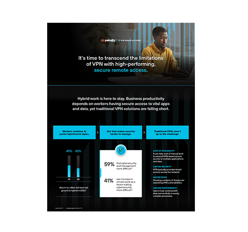 Prisma Access로 VPN의 한계 초월하기