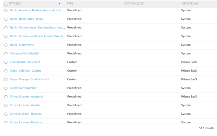 엔터프라이즈 DLP