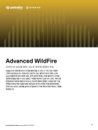 asset thumbnail